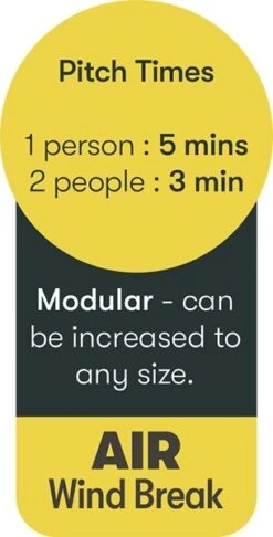 Quest Falcon AirShield 500 (3 Panels) A1038 -Camping Haven Shop a1038 9 midsize