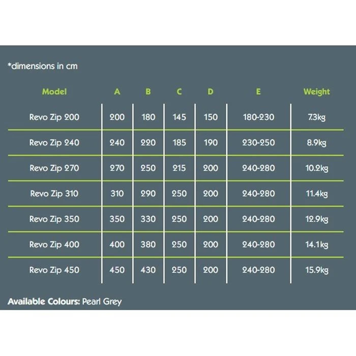 Kampa Revo-Zip Roll Out Awning 2019 11 Kampa Revo-Zip Roll Out Awning 2019 - Image 9