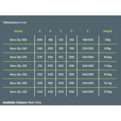 Kampa Revo-Zip Roll Out Awning 2019 -Camping Haven Shop kamparevo zipsizetable compressor