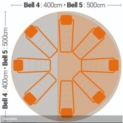 Quest Elite Bell Tent Signature 5 Metre A5001 16 Quest Elite Bell Tent Signature 5 Metre A5001 -Camping Haven Shop questelitesignature4 5mbellfp 1