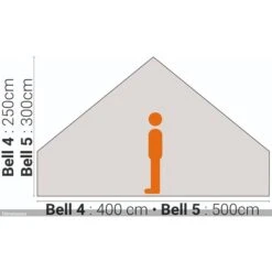 Quest Elite Bell Tent Signature 5 Metre A5001 15 Quest Elite Bell Tent Signature 5 Metre A5001 -Camping Haven Shop questelitesignature4 5mbellheight compressor 1