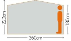 Quest Elite Instant Screen House 6 Pro A3005 7 Quest Elite Instant Screen House 6 Pro A3005 -Camping Haven Shop s l1600 2 4